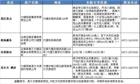 掃掃東航二維碼，手機變身打折卡！
