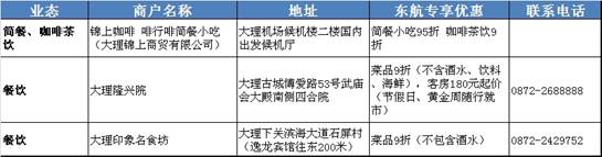 掃掃東航二維碼，手機變身打折卡！
