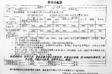 杭州導(dǎo)游傭金分配表曝光 誘導(dǎo)購物最高抽成50%