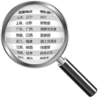 浙江房產(chǎn)調(diào)控督查:城市住房問(wèn)題已經(jīng)影響到全局