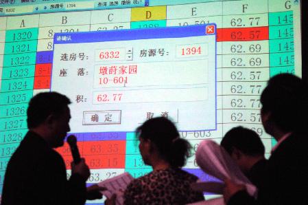 杭州：2000套經(jīng)濟適用住房公開選房