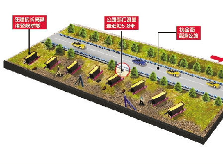 浙在建高鐵與高速路相距僅5.8米 5次叫停未果