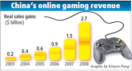 Battle breaks out over WoW online game
