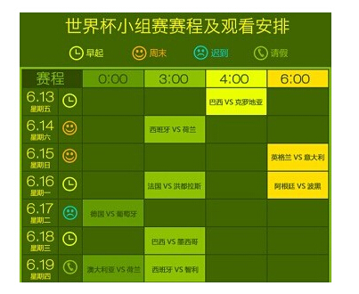 2014巴西世界杯看球時間攻略球迷必備