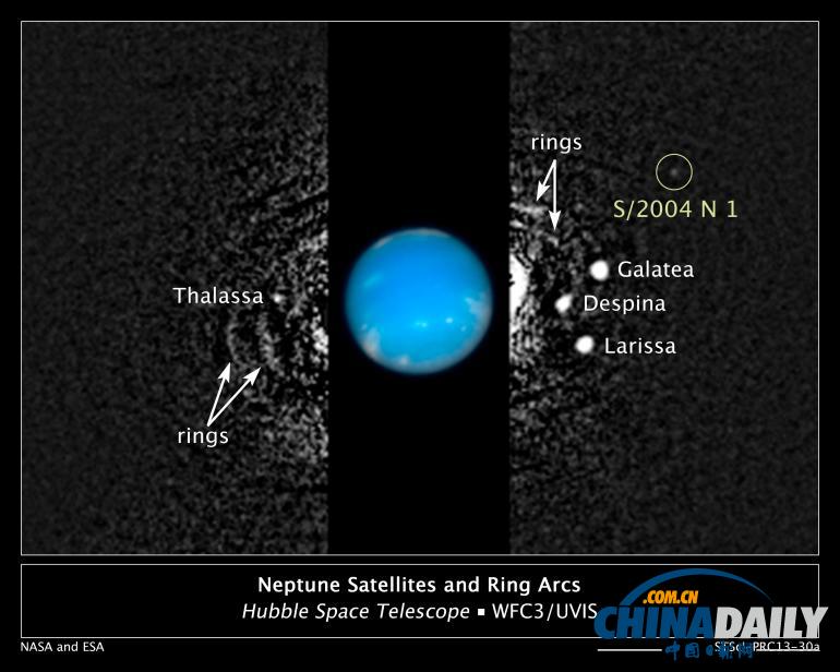 哈勃望遠(yuǎn)鏡發(fā)現(xiàn)海王星新衛(wèi)星
