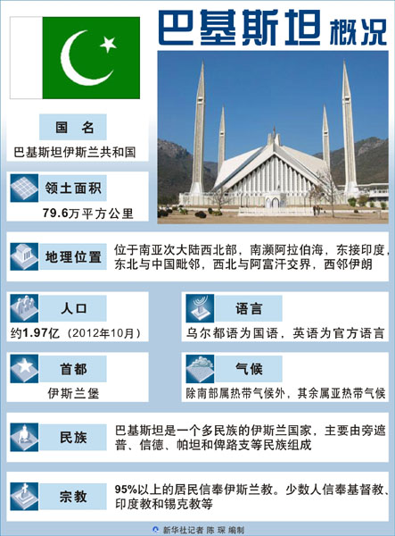 李克強(qiáng)抵達(dá)伊斯蘭堡對(duì)巴基斯坦進(jìn)行正式訪問