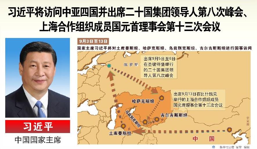 習(xí)近平離京出訪中亞四國并出席G20、上合峰會
