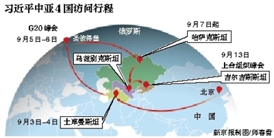 習(xí)近平主席訪問土庫曼斯坦 下飛機(jī)蘸鹽品嘗面包