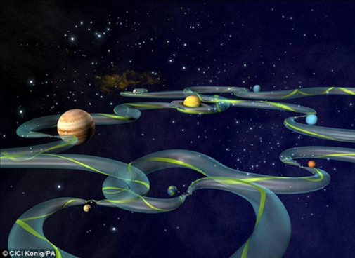太陽系中任你行！美科學(xué)家繪出“星際高速公路”圖