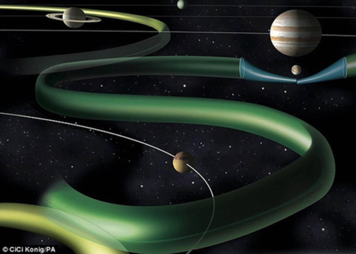 太陽系中任你行！美科學(xué)家繪出“星際高速公路”圖
