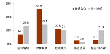 日本對中國的借鑒事例