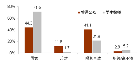 推進(jìn)中日關(guān)系發(fā)展的舉措