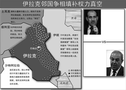 美軍走了，伊拉克能否變得更好