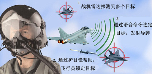 看到就能打到！英軍“打擊者”頭盔顛覆空戰(zhàn)傳統(tǒng)
