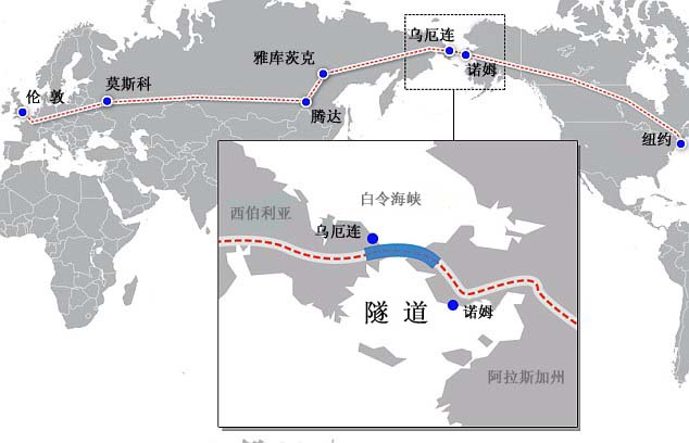 俄將投資600億英鎊修建白令海峽隧道 歐亞有望同北美相連