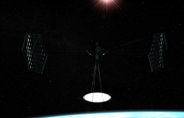 放眼太空發(fā)掘新能源 國際科研小組欲用衛(wèi)星收集太陽能