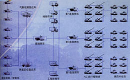 解放軍發(fā)展野戰(zhàn)炮兵系統(tǒng) 致力于外銷