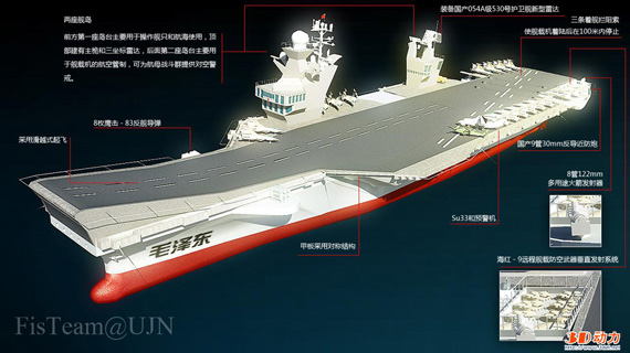 大學(xué)生利用電腦技術(shù)設(shè)計(jì)毛澤東號(hào)雙艦島航母