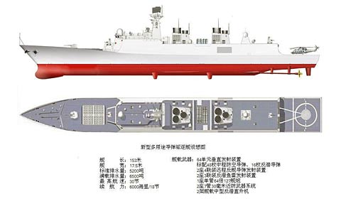 美情報部門51頁報告詳細(xì)評估中國海軍