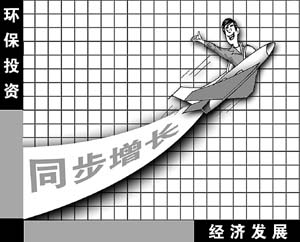 人民日報(bào)：我們的“十一五”會是怎么樣 