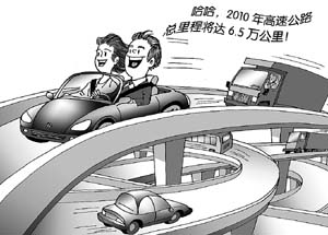 人民日報(bào)：我們的“十一五”會是怎么樣 