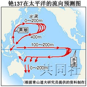 日本預(yù)測核泄漏物質(zhì)流向全球三大洋30年后回流
