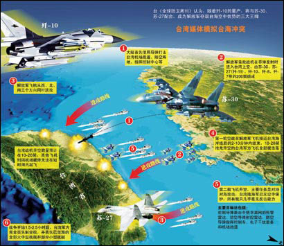 蘭德公司妄言臺海沖突 稱我軍能遏阻美軍