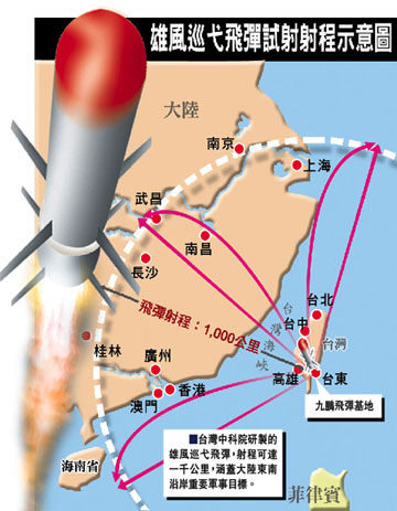 臺軍要求雄風(fēng)二E導(dǎo)彈射程達(dá)1000公里