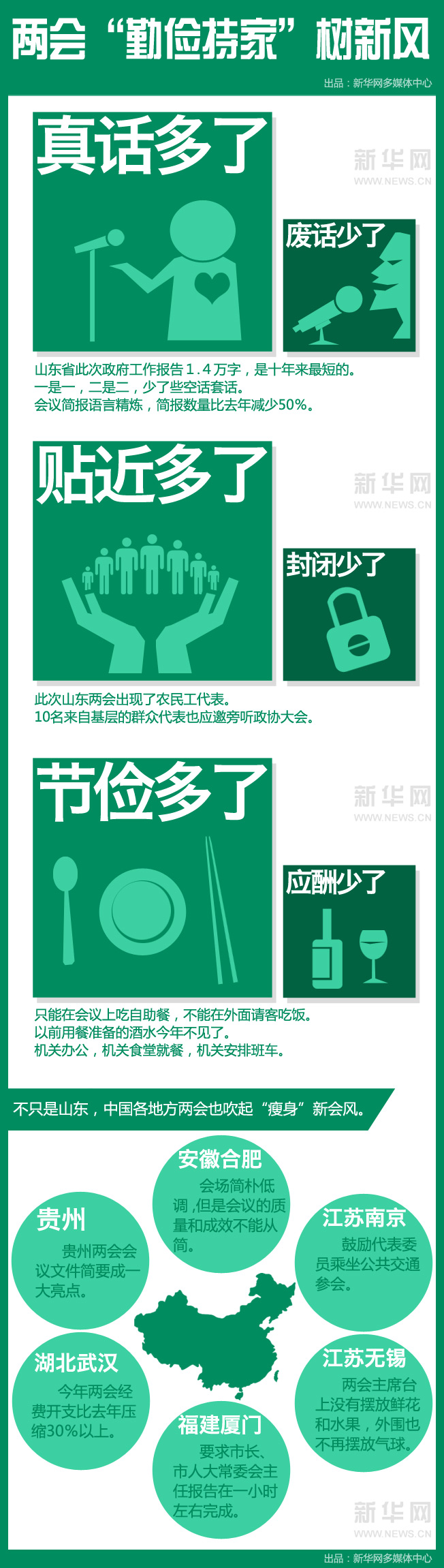 兩會“新風(fēng)”勁吹 “開出實效”成各方期盼