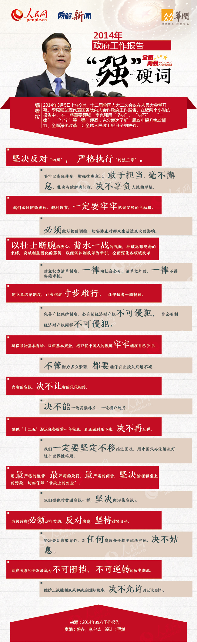 圖解：2014年政府工作報(bào)告“強(qiáng)”硬詞