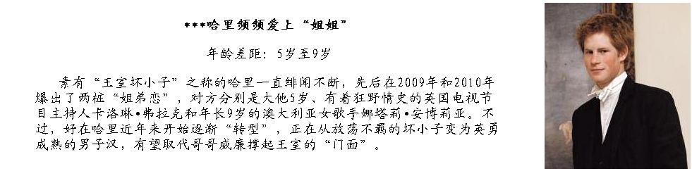 姐弟鴛鴦何其多！盤點國際政壇中的“大小戀”
