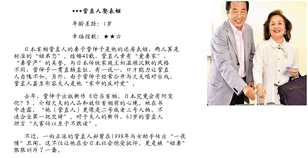 姐弟鴛鴦何其多！盤點國際政壇中的“大小戀”