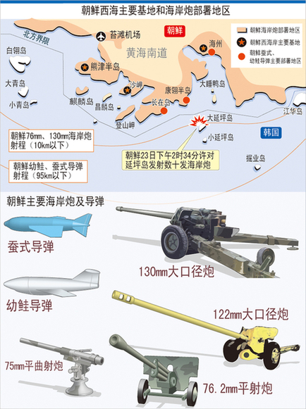 美韓28日起舉行大型聯(lián)合軍演 首腦同意加強對朝制裁