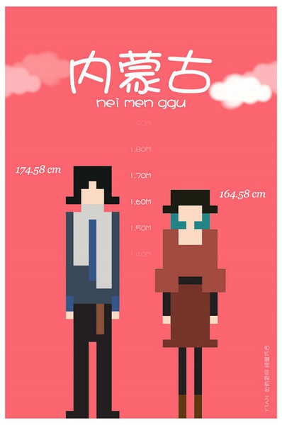 各省平均身高 你達(dá)標(biāo)了嗎？
