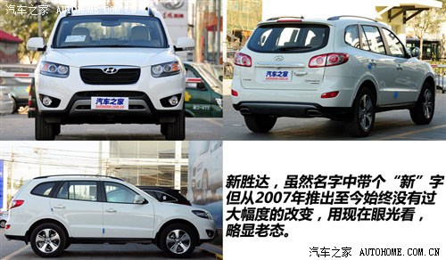 預(yù)算25萬(wàn)元內(nèi) 8款進(jìn)口城市SUV分組對(duì)抗