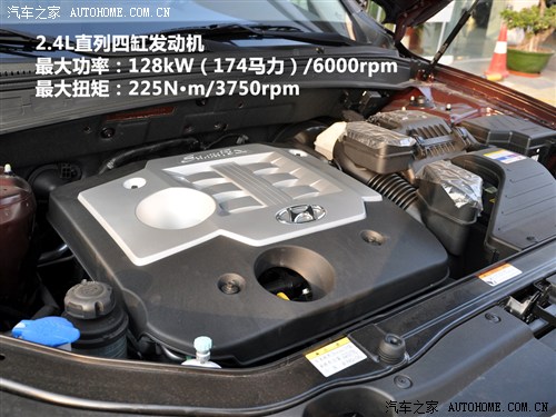 預(yù)算25萬(wàn)元內(nèi) 8款進(jìn)口城市SUV分組對(duì)抗