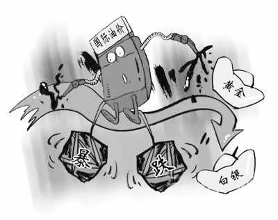 國(guó)際原材料暴跌現(xiàn)前兆 