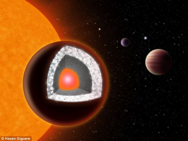 科學(xué)家發(fā)現(xiàn)40光年外鉆石行星 大小為地球2倍公轉(zhuǎn)一圈僅需18小時