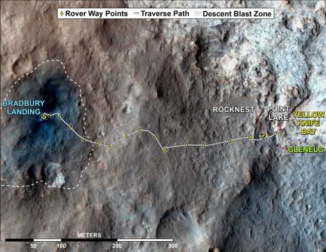 “好奇”號(hào)首次完成火星土壤分析 火星生命仍是謎題