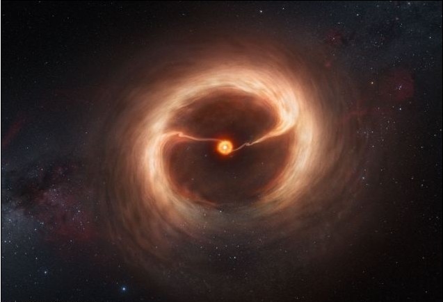 行星吸收氣體成長？科學家首次直接觀測到相關證據(jù)