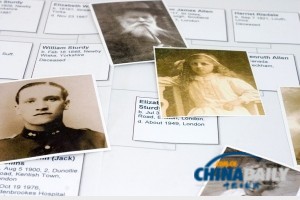 科學(xué)家稱(chēng)DNA證據(jù)顯示歐洲人一千年前是一家
