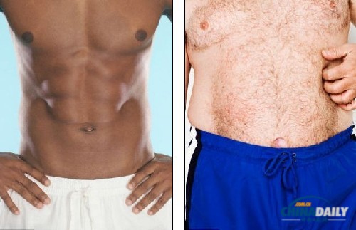 黃瓜、番茄還是雪人？英研究揭示現(xiàn)代男性有7種身材