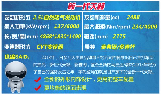 四款宜商宜家中級(jí)車(chē)推薦 不變的主旋律