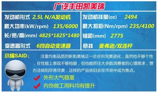 四款宜商宜家中級車推薦 不變的主旋律