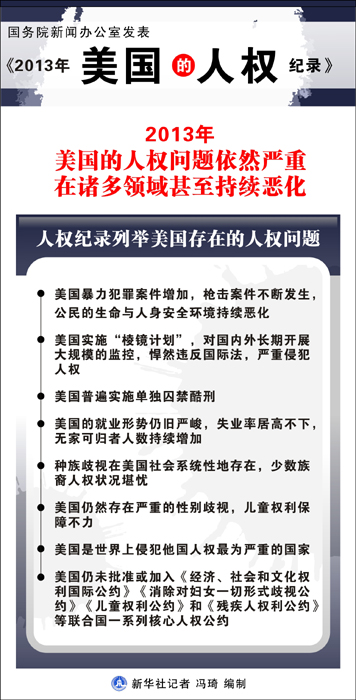國務院新聞辦公室發(fā)表《2013年美國的人權紀錄》