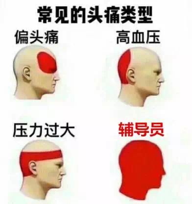 又到期末了，你過得不好，老師們也是一把辛酸淚！