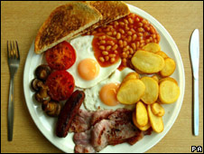 British Daily Meals 英國人一日三餐吃什么？