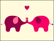 Dating Language 約會(huì)用語