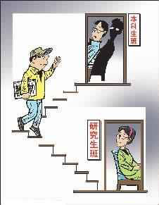 掛碩士“羊頭”，賣本科“狗肉”？