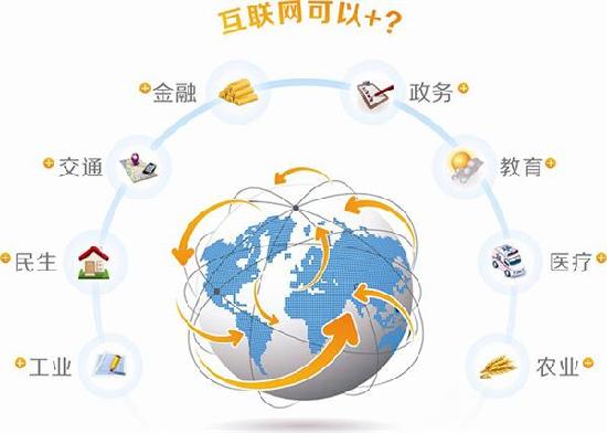 雙語盤點：十八大以來中國經(jīng)濟(jì)的十個關(guān)鍵詞